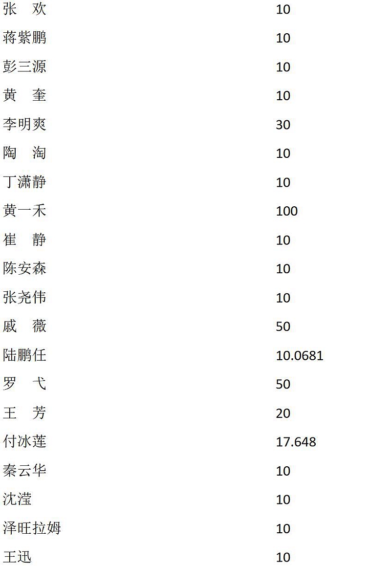 四川省“9·5”泸定地震抗震救灾捐赠公告「相关图片」